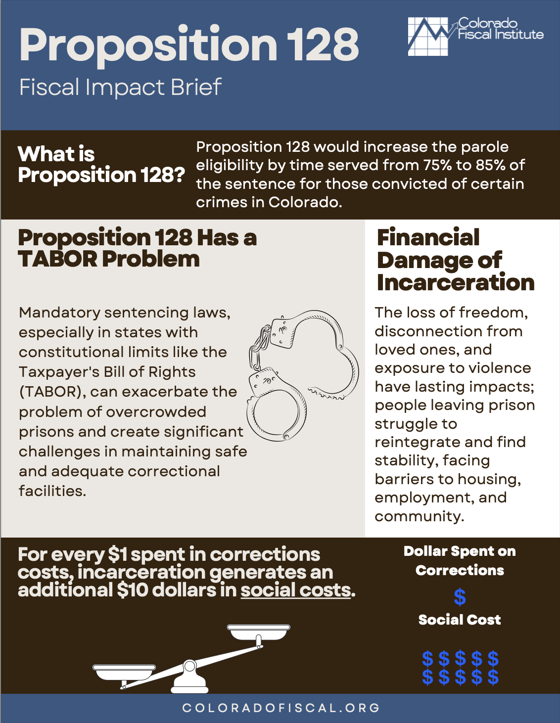 Proposition 128 2-Pager